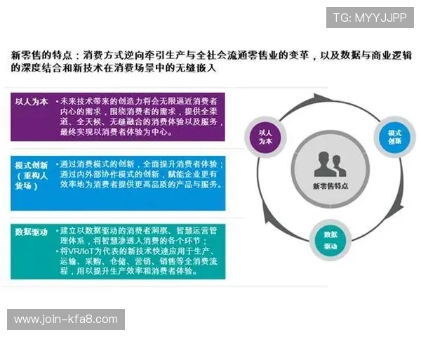 凯发视讯技术支持与客户服务体系详尽介绍保障玩家无忧体验