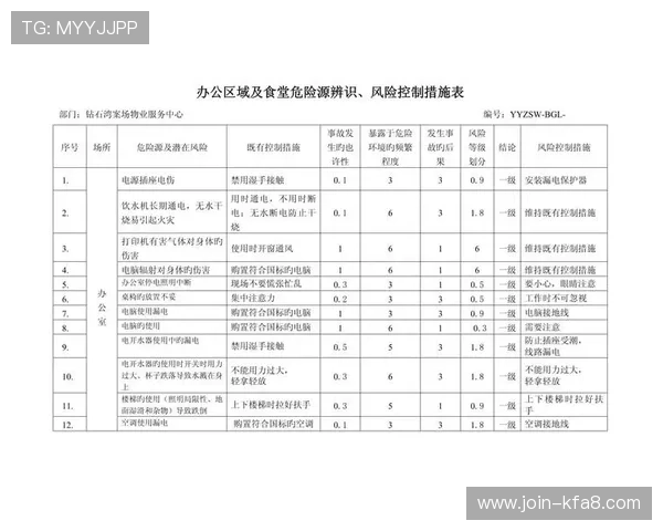 K8厅总部的法律合规：行业规范遵守与风险控制措施详解