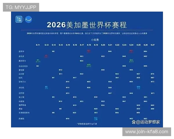 2026年世界杯比赛时间段安排，详细赛程及各城市比赛时间介绍