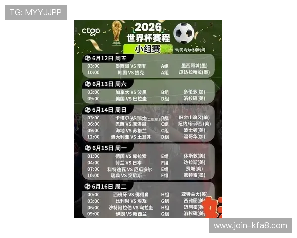 2026年世界杯足球赛程时间及比赛地点最新官方公布信息