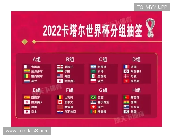 掌握2026世界杯赛程安排,提供详细比赛时间表和赛程变动信息,助你不错过每场精彩比赛
