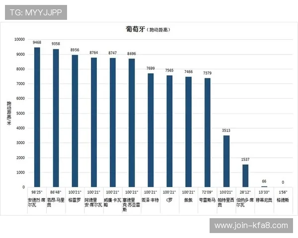 伊朗与新西兰在世界杯中的净胜球形势分析及对晋级形势的影响解读